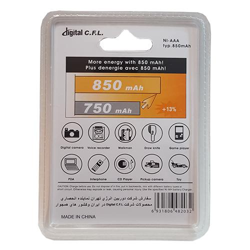 Product gallery 22187