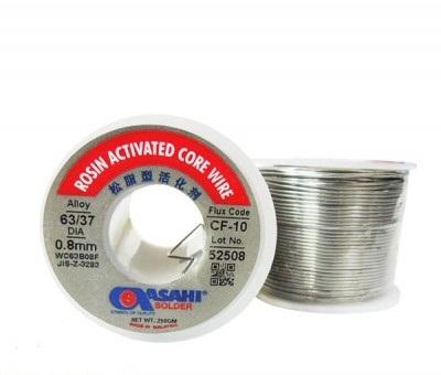 Product gallery 9896